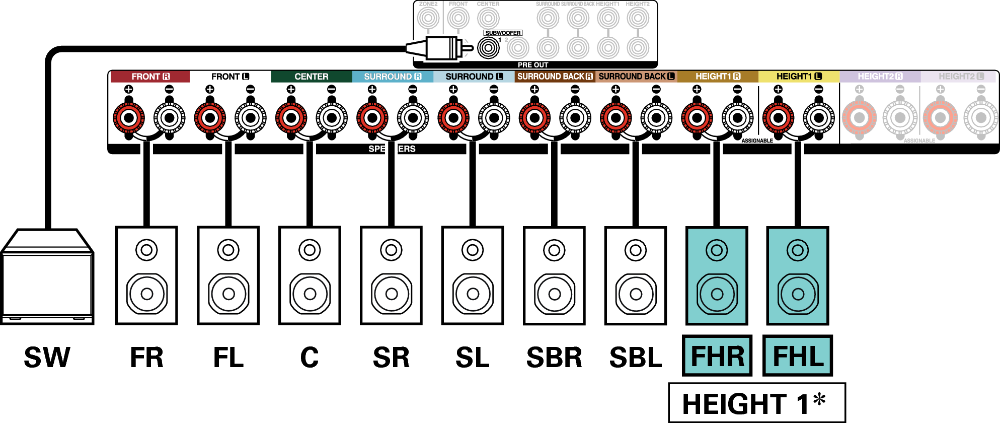 Conne SP 9.1 FH X36E3